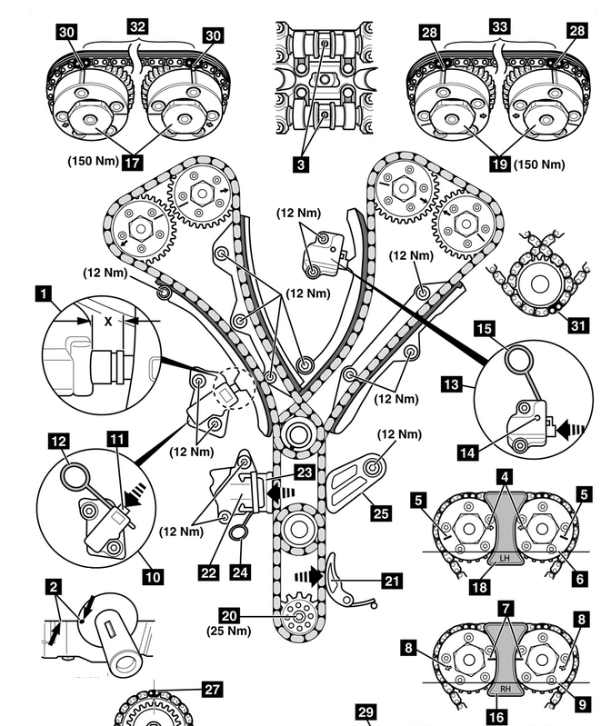 Инструмент для ГРМ Grand Cherokee 3,6 бензин в Жулебино ,Котельники ...